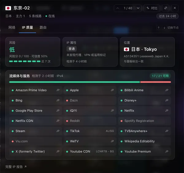 IP 质量：风险低、属性普通、位置日本东京，21 个流媒体与服务平台中 17 个可用