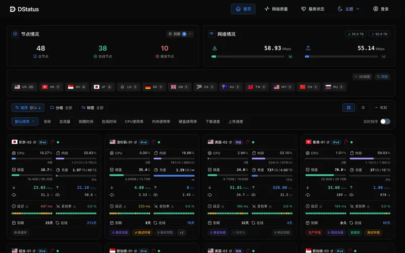 面板首页：夜间模式，Vercel 纯黑配色